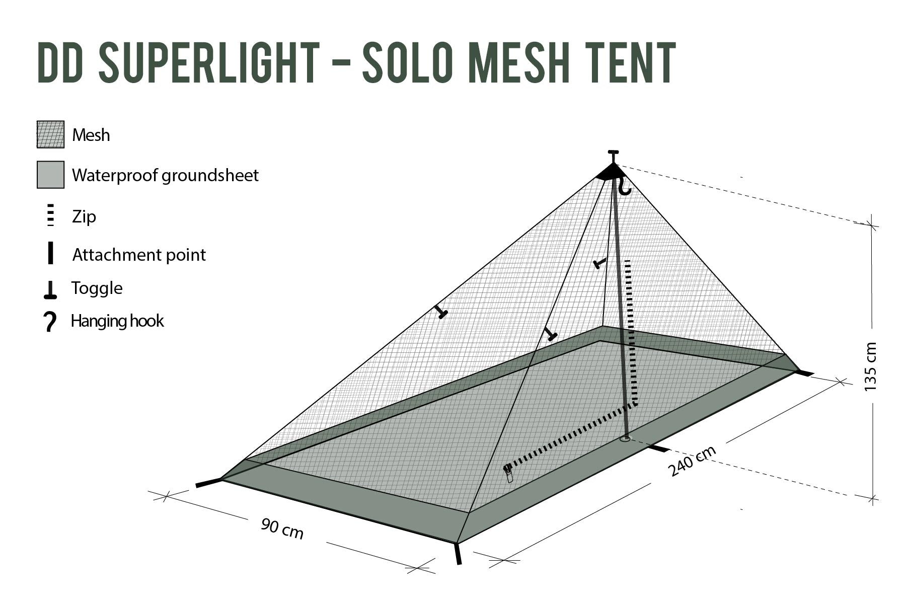 DD SuperLight Pyramid Mesh Tent For Lightweight Travel BushcraftLab